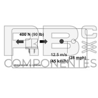 DECAL WIND SPEED AD/CO/EQ SJ 124465